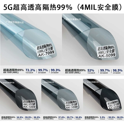 Automotive Film | film whole car film whole roll - starting-from-15-meters-5g-ultra-high-permeability-and-high-thermal-insulation-994mil-safety-film