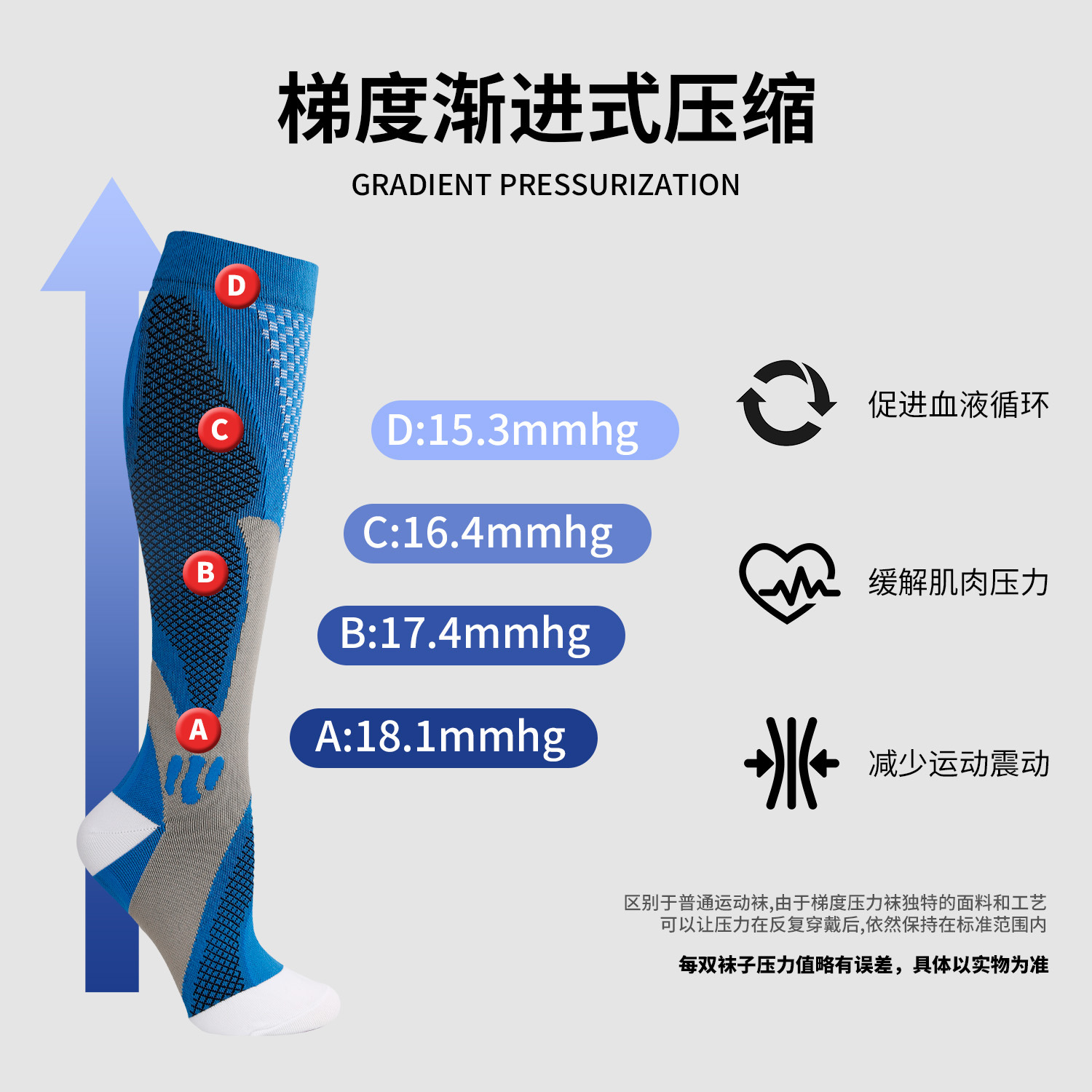 Amazon cross-border calcetines de compresión de nylon hombres y mujeres calcetines de compresión calcetines de fútbol largos calcetines deportivos para correr al aire libre