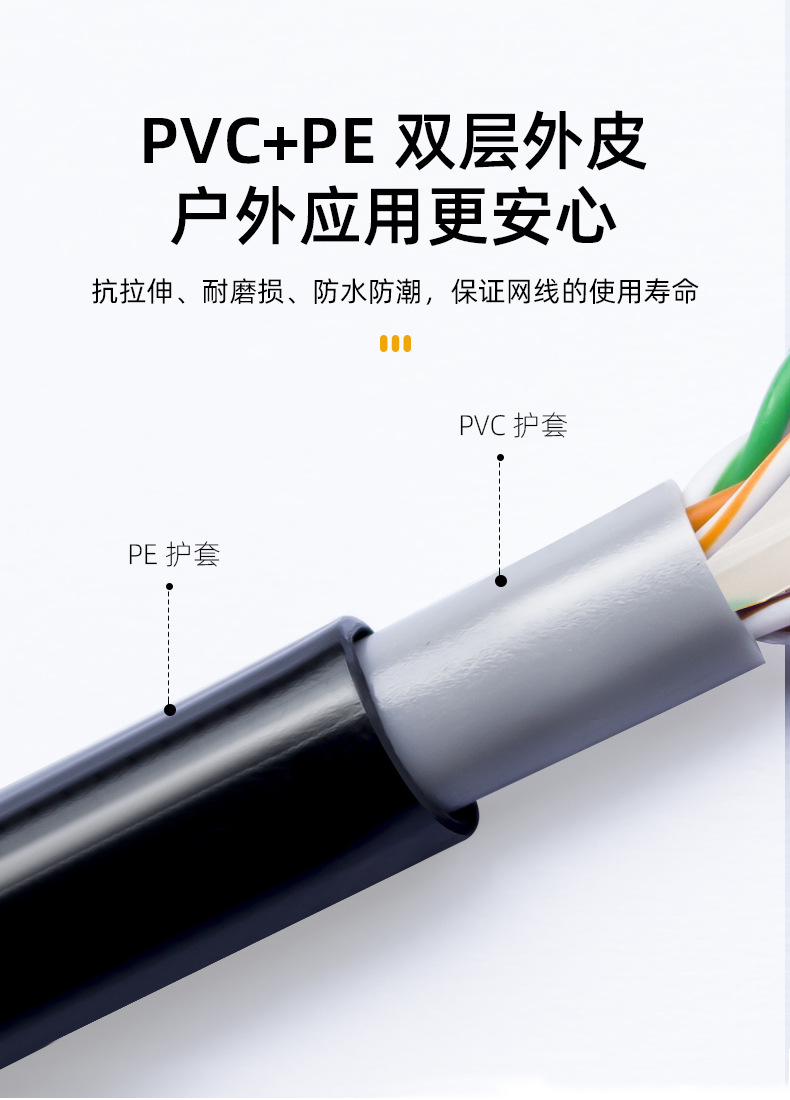 国标室外超五类无氧铜网线cat5e防水防冻工程级户外监控网络线-阿里巴巴