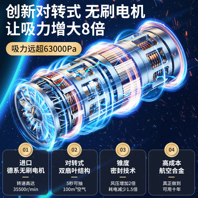 Car-mounted wireless vacuum cleaner with brushless motor, multifunctional powerful blow and suction integrated handheld high-power dust removal machine
