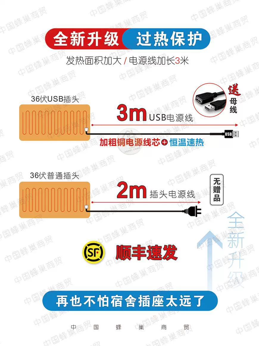 36-вольтовый электрический матрац USB-разъем интерфейс строительство площадка специализированный общежитие односпальная двуспальная 36-вольтовое низковольтное водопровод и отопление плед