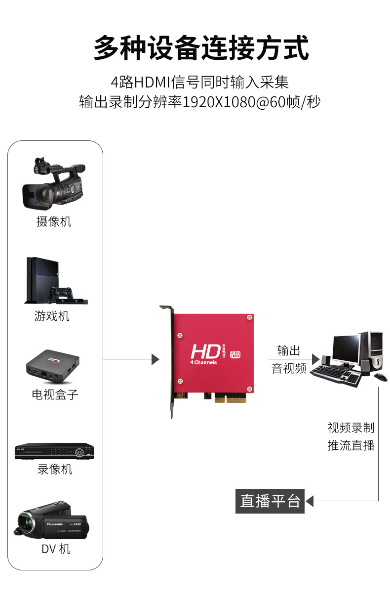 科技安防：DVR硬盘录像机厂家引领行业发展
