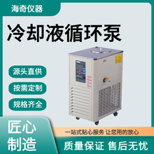 �͜���sҺѭ�h�� �a�زۼӟ����䷴�� ���������� ѭ�h�C