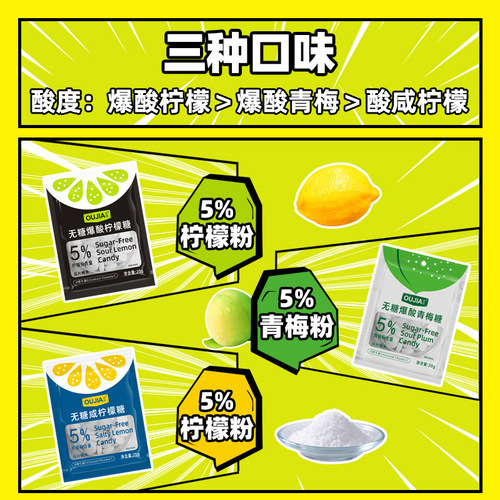 Ooga Sugar-Free Sour Candy, Continuous Sour Pickled Plum Candy, Salty Lemon Candy, High-Value Healthy Snack Bag, Vitamin C Candy