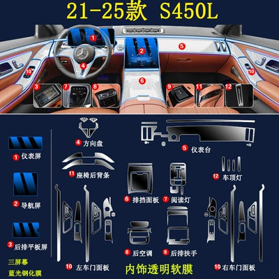 Car interior film – Mercedes-Benz S-Class Central Control Film - 21-25-models-s450l-full-set-tpu-film-three-screens-blue-light-tempered-film