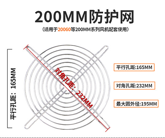 25 ミリメートル-300 ミリメートル電源シャーシ冷却ファンファン金属保護メッシュカバー保護メッシュ