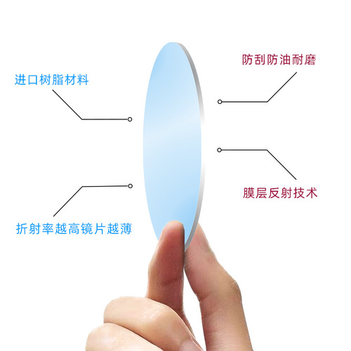 E-commerce no background anti-blue light resin lens 1.67 high-definition spectacle lens manufacturer wholesale color packaging