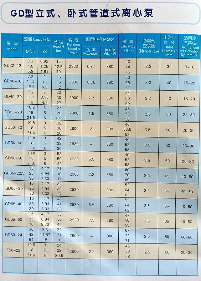 QQ图片20221015105832