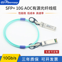 fԴ|AOC SFP-10GԴwѯB| ˼-A-龀|