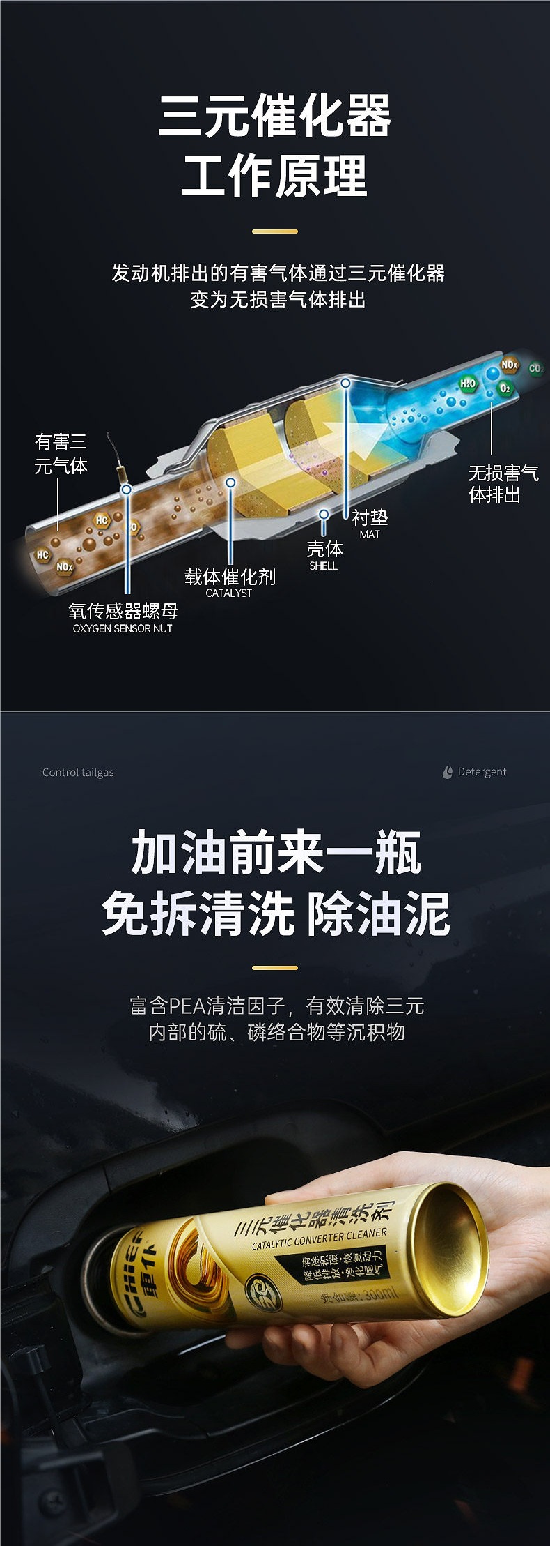 Official Flagship Store of Car Servant Gold Edition Three-Way Catalytic Cleaner: Automotive Fuel Carbon Deposit Remover and Gasoline Additive
