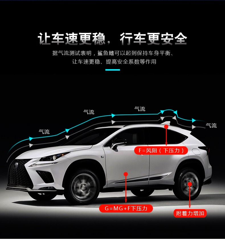 Car Modification Shark Fin Antenna for Radio Signal Reception, Special Roof Spoiler Decoration, No Drilling Required