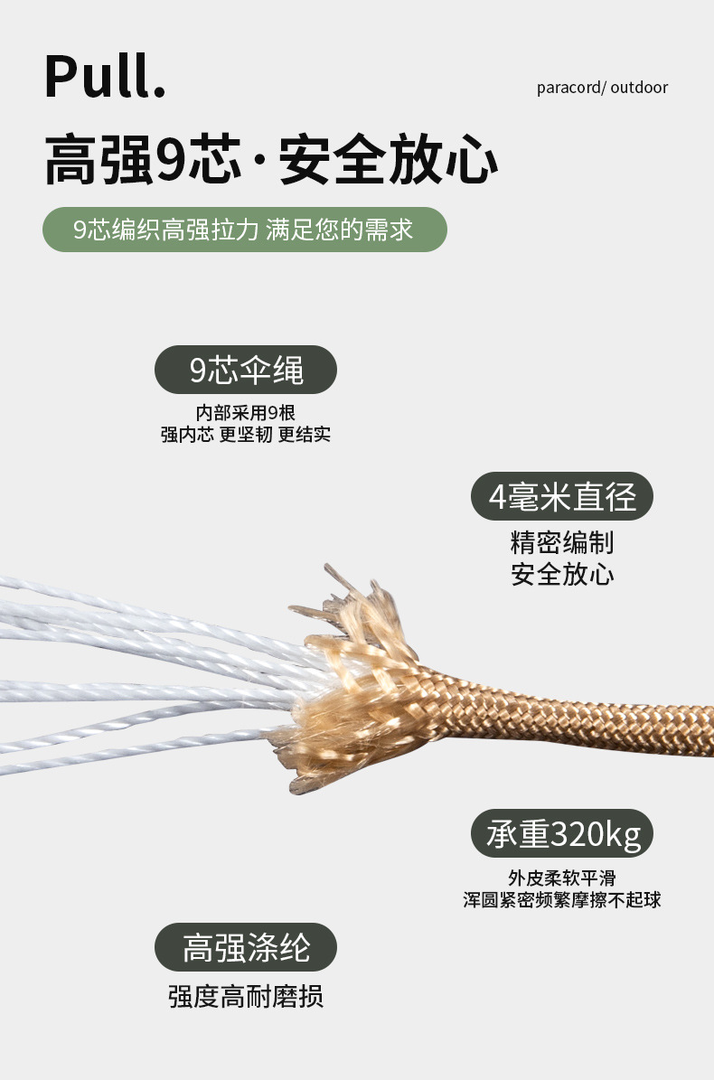 9芯繖繩_02.jpg?x-oss-process=image/format,png