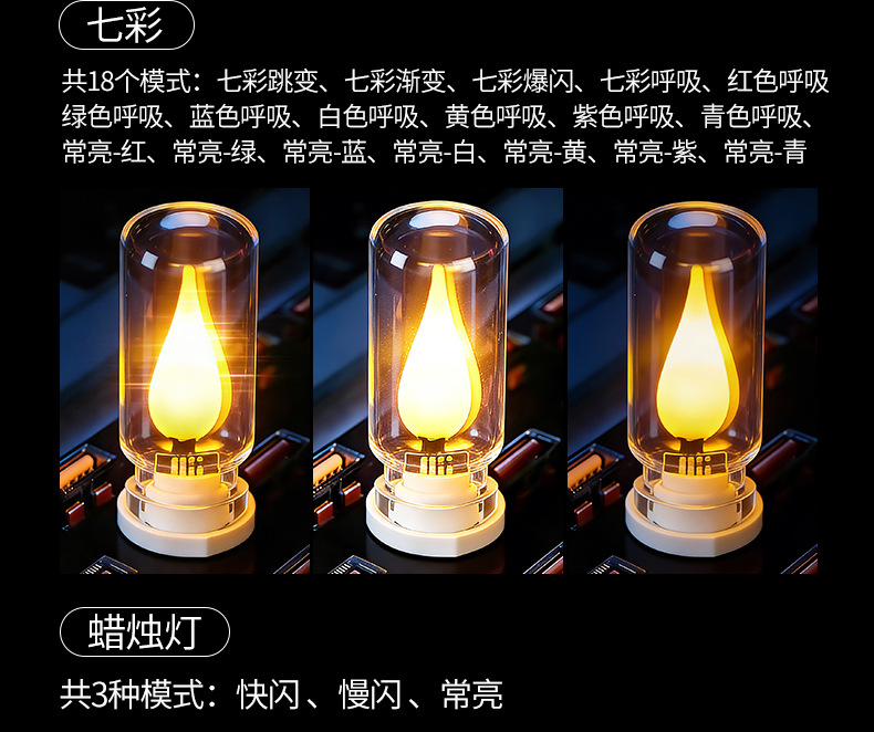 Cross-Border New Model Car USB Night Light, Car Atmosphere Light, Glass Bottle Led Colorful Flowing Light, Universal Decorative Light