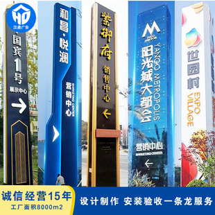 Large Fortress Real Estate Park Scenic Area Hospital Mental Fortress Directional Sign Stainless Steel Signpost Signage