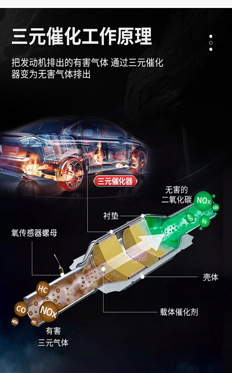 Exhaust Modified Metal Carrier Exhaust Purification Ceramic Core Metal Carrier Three-Way Catalytic Converter Metal Carrier
