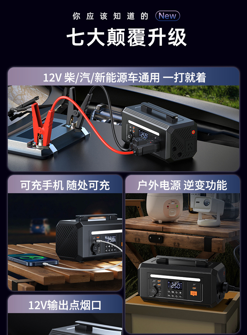 Buwei Portable Outdoor Mobile Power Supply Large Capacity Car Air Pump with Power Bank for Stall Setting and Self-Driving Tour Emergency