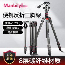 Q̼wS_܆ηC΢̨byʽ֙C̼֧