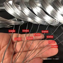 �����������Ǽܼ����ܻ�ˇС�����F�z�ֹ��F�z��ܛ�ղ��ϼ�������