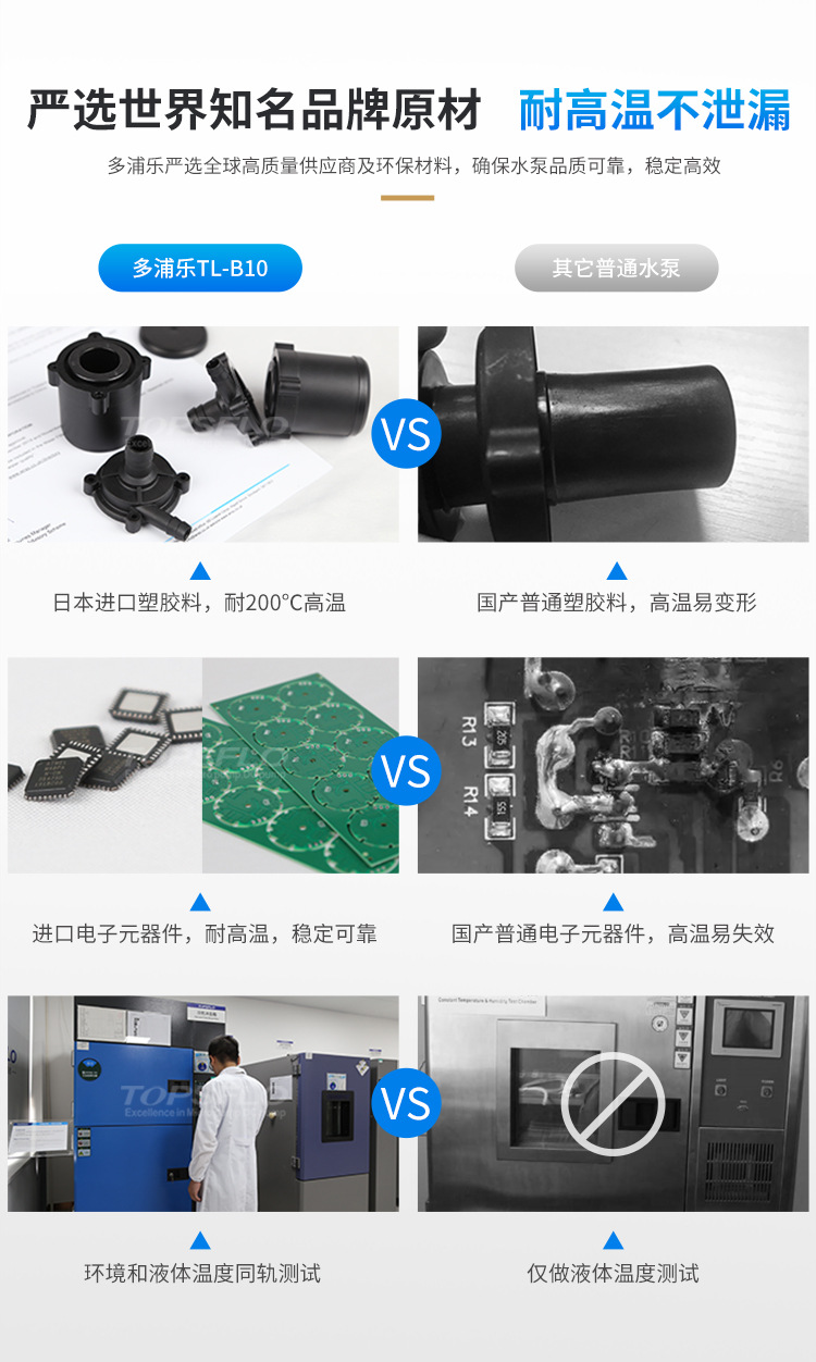 直流无刷水泵