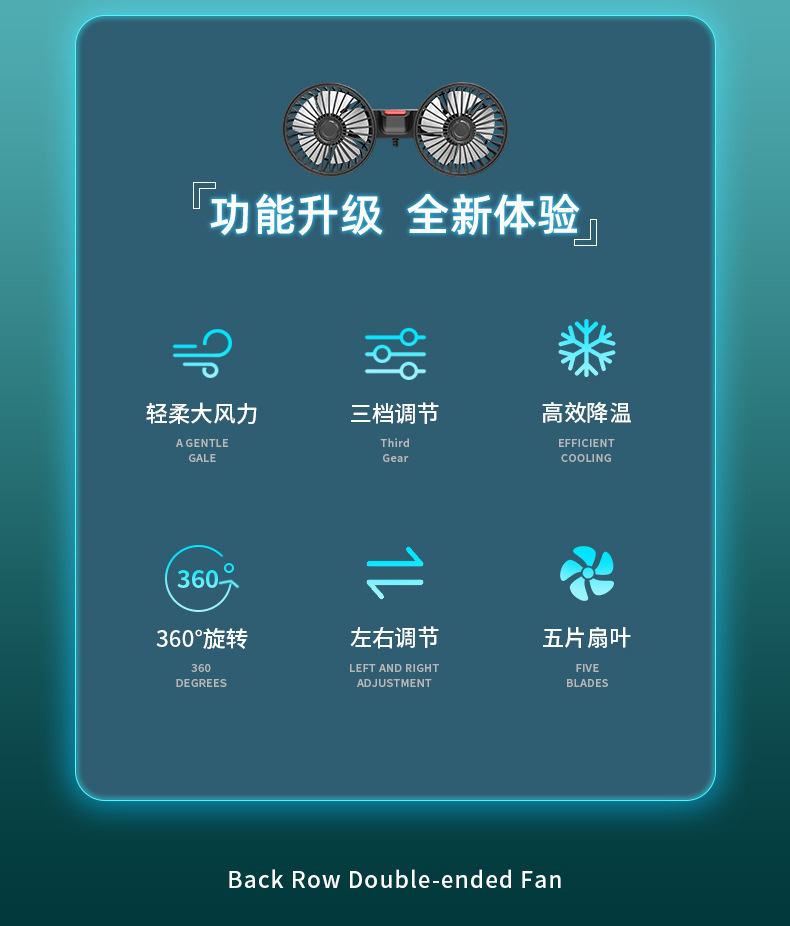 Powerful Rear-Row Mini Fan, a Popular Cross-Border Product for Summer, Adjustable and Dedicated for Car Use, 12V Multifunctional Car Fan