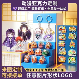 钥匙扣及钥匙扣配件;搪胶公仔;毛绒玩具