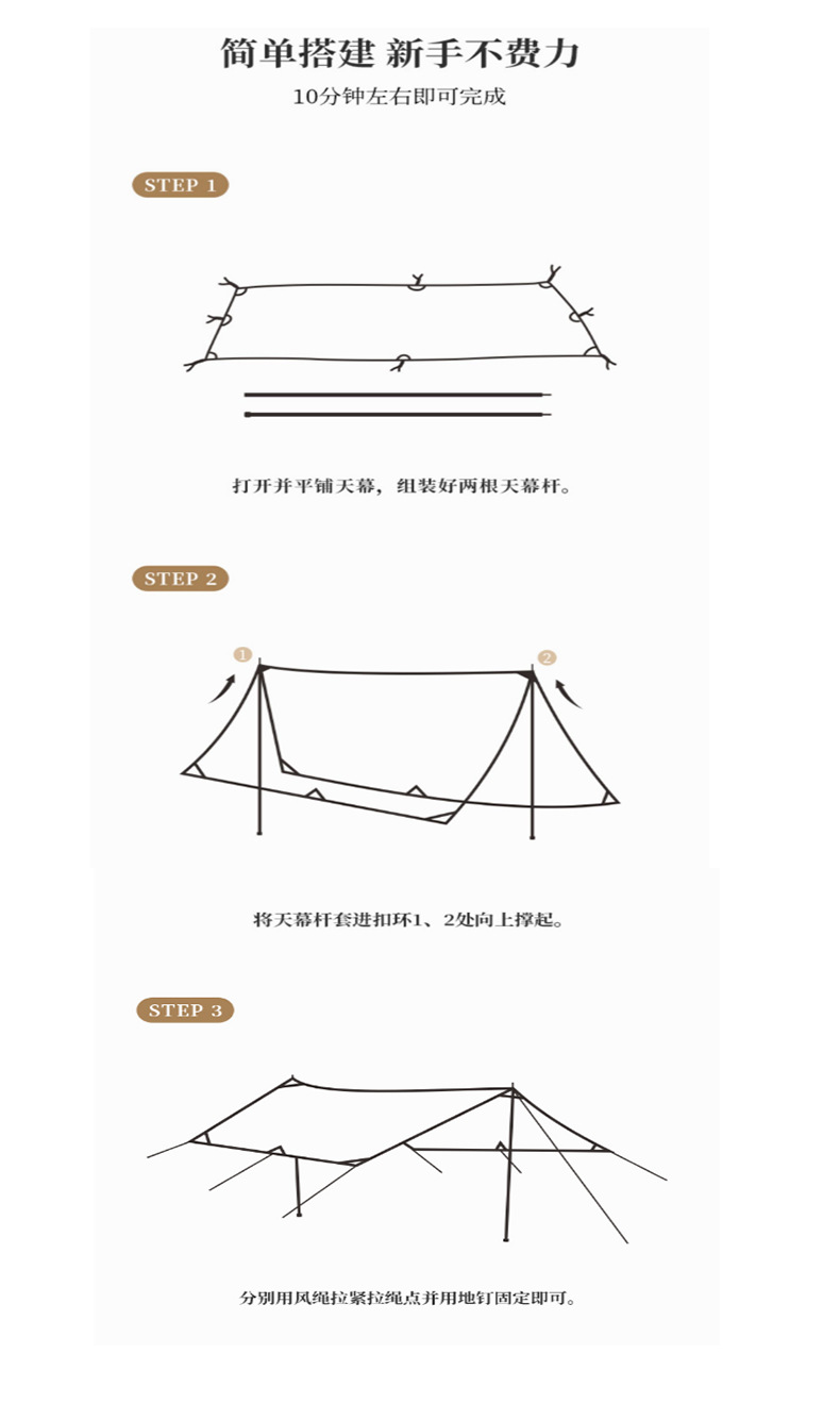 天幕搭建图