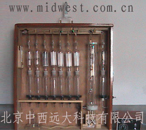 奥氏气体分析仪 型号 CN611-1903  库号 M76258