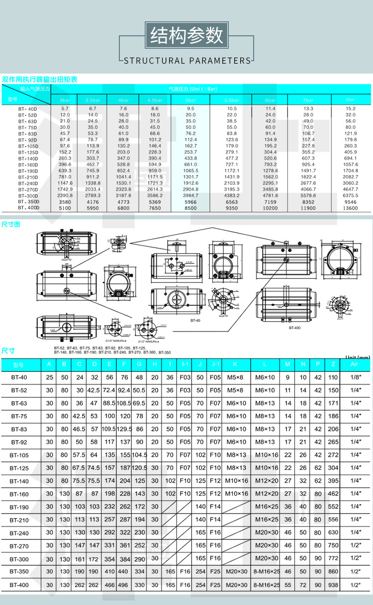 BT气动执行器_03