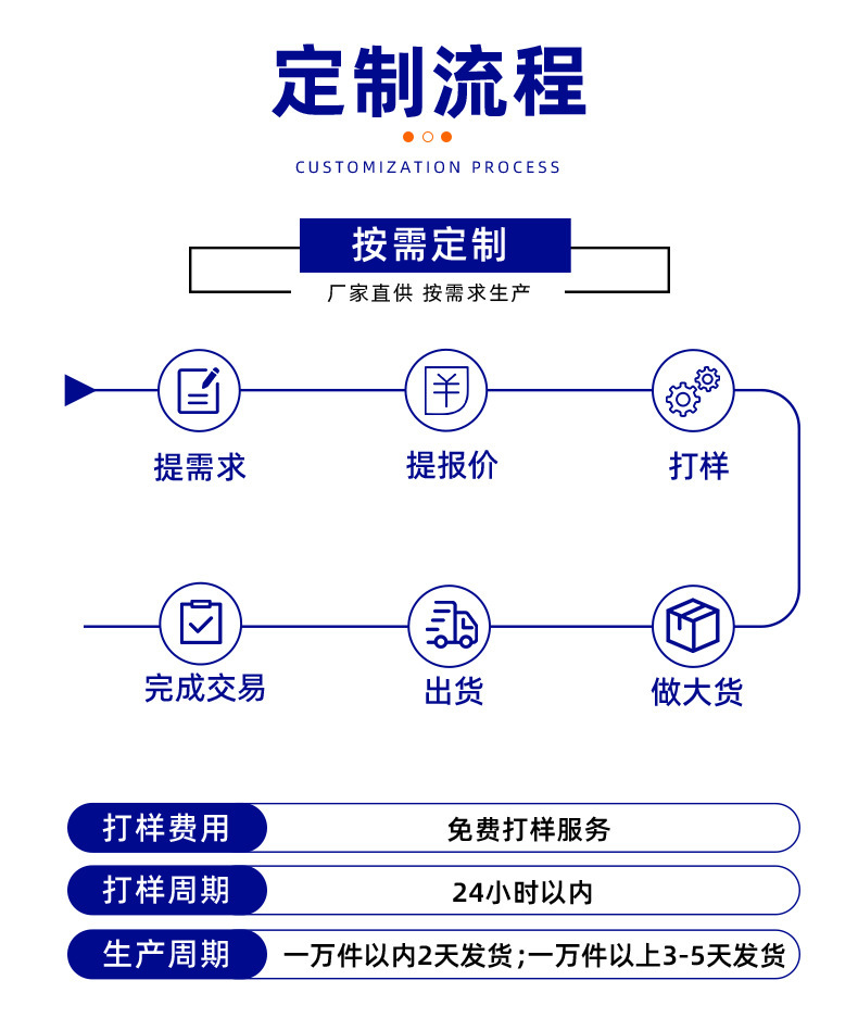 详情页切图_13