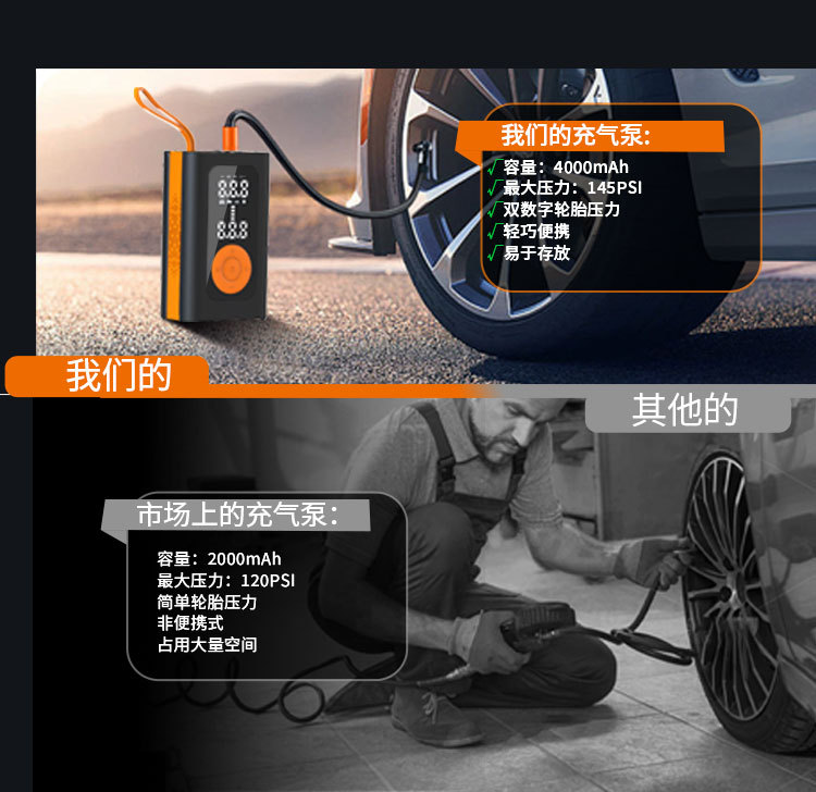 The new car air pump portable automatic charging and stopping digital display smart motorcycle tire car air pump