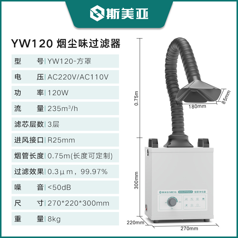광장 연기 후드