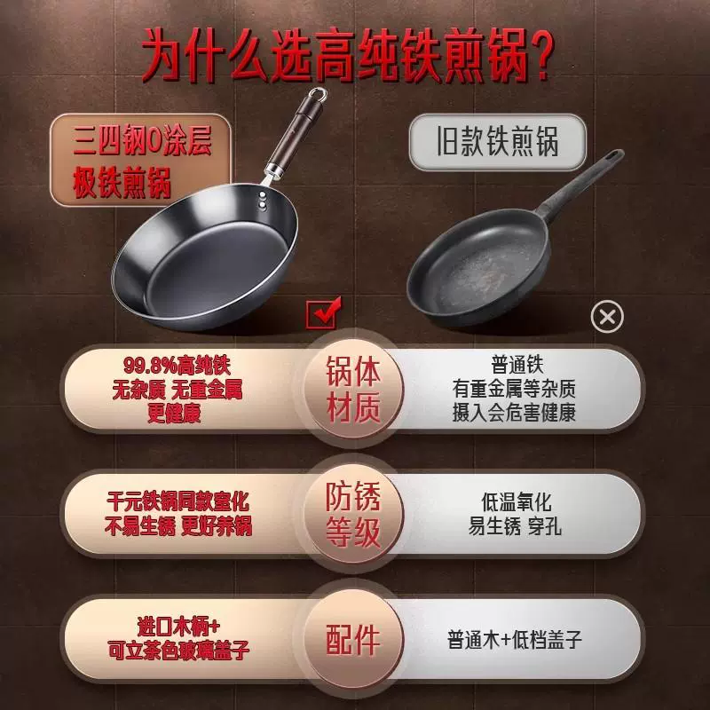 Sansi Steel® Неокрашенная сковорода, чугунная кастрюля, бытовой медный высокий чистоты железа, антикоррозийный 0 покрытие, загустенная сковорода для стейка