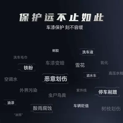 Car paint protective film, Geely Galaxy L7/L6/E8 Car