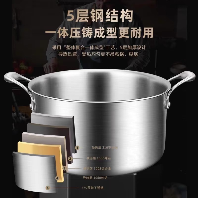 欧洲品质 三层钢316一体双耳不锈钢汤锅家用蒸炖锅燃气电磁炉通用|undefined
