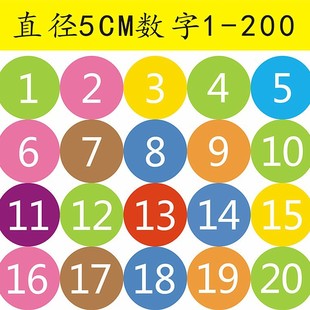 �A�β�ɫ���ֲ����z�˺����e�^�W�ɲ�����λ��̖��ͯ����̠��N