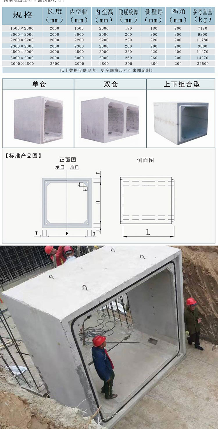 预制方涵管道箱涵管廊混凝土方管涵电力管道城市综合地下隧道检修-阿里巴巴