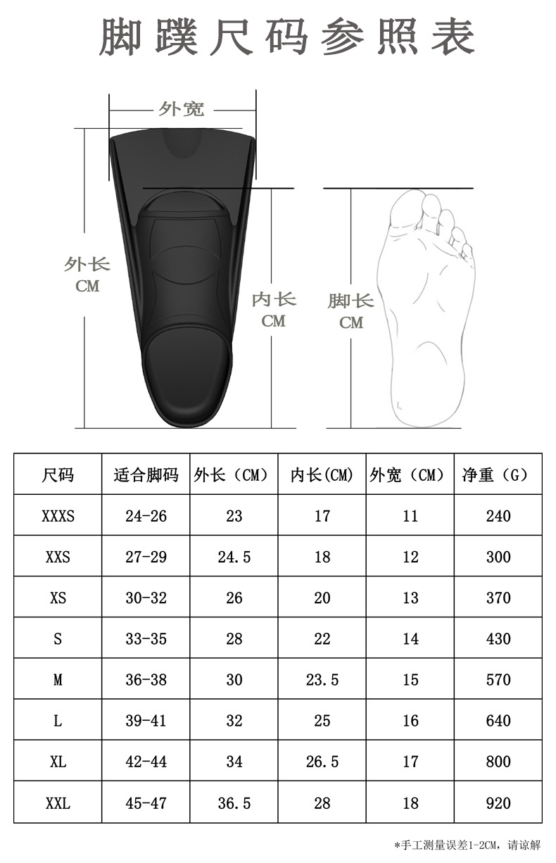 脚蹼尺码参照表.jpg