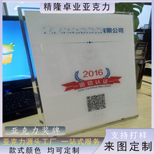 ӆ��ˮ���ЙC���������ڙ��ƕ�������Ƹ߼��Ё��������������S��