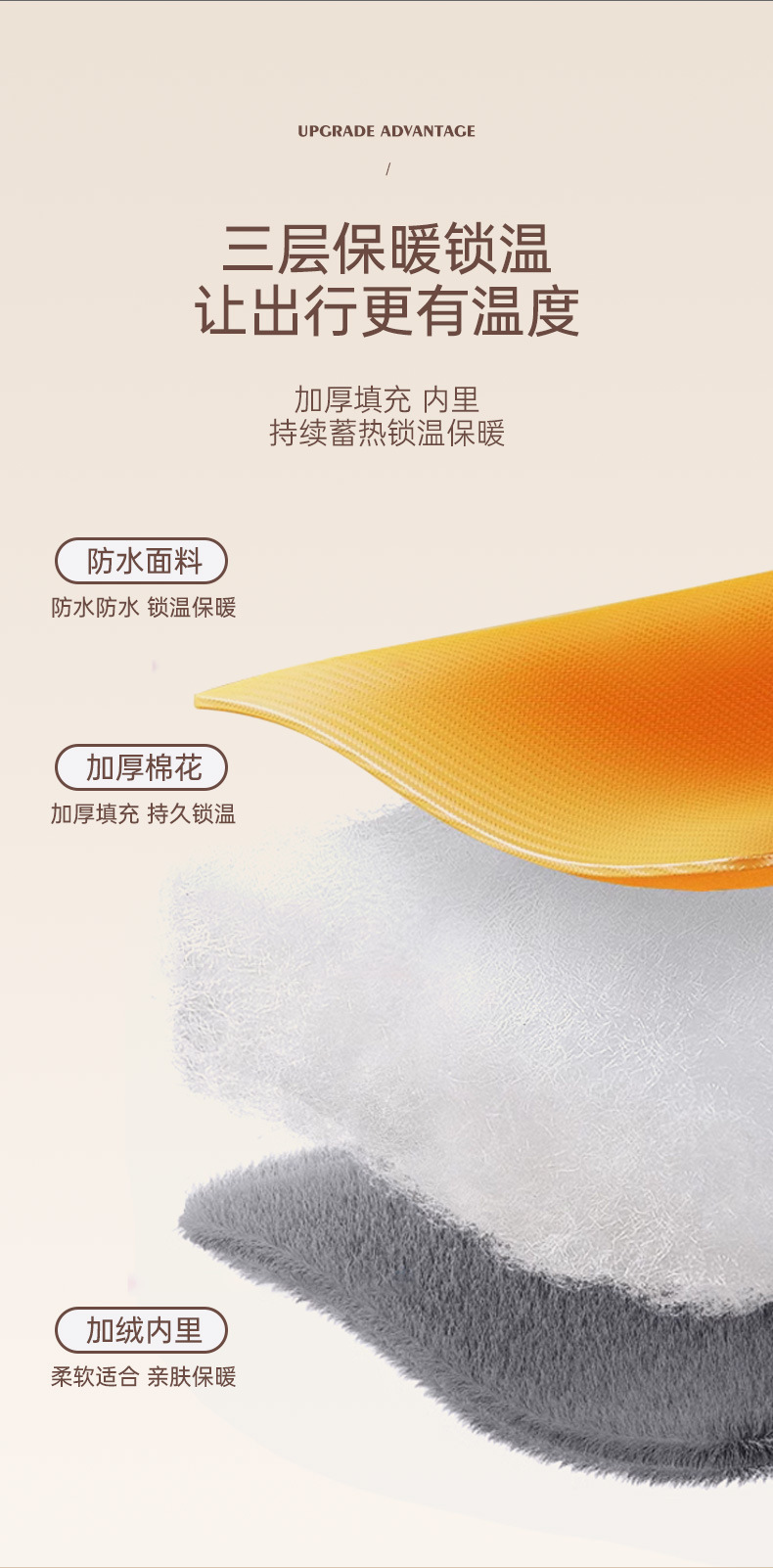 Electric Motorcycle Handlebar Covers, Winter Warm Gloves, Battery Car Waterproof Windshield Gloves, Fleece-Lined and Thickeneded Cotton Hand Guards
