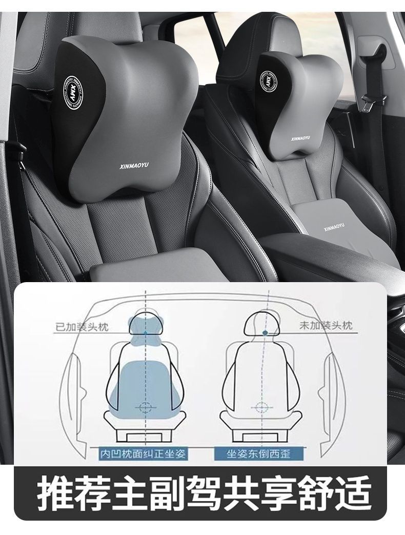 Car Universal Memory Foam Headrest and Lumbar Support Set, Neck Protector, Waist Protector, Shoulder Protector, Seat Cushion, Back Cushion, Office Lumbar Support