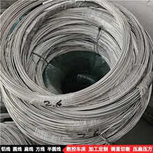 �߼�1060�����X�� diy�ֹ��X�z6063ܛ�B��Ӳ����T����X��