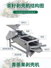 �Ͳ�������CС��ľ��ɽ���Ó��ȥƤ�C�ɝ����ȫ�ԄӲ��ф����C