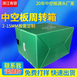 纸箱型中空板周转箱环保材料可重复使用适用于电商物流仓储包装
