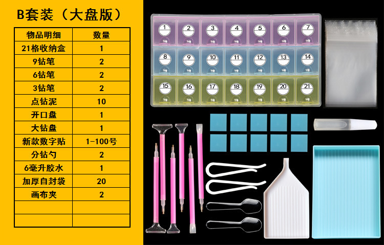 (B) Juego de herramientas