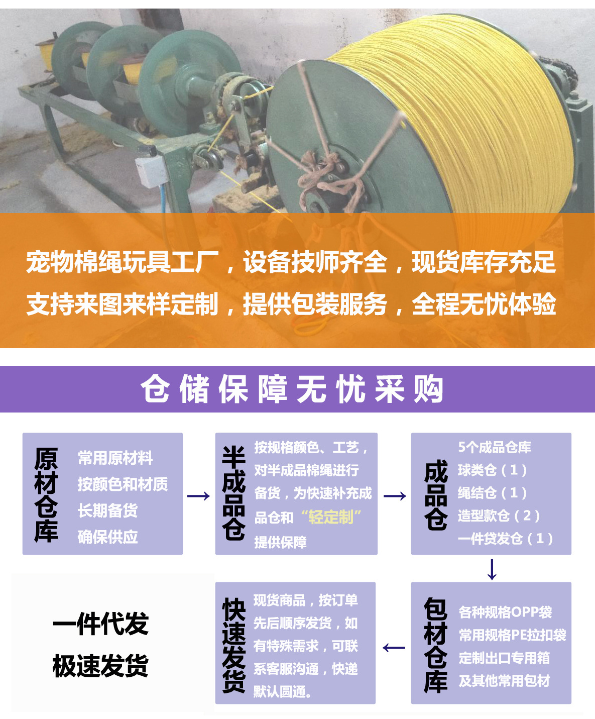现货详情页1