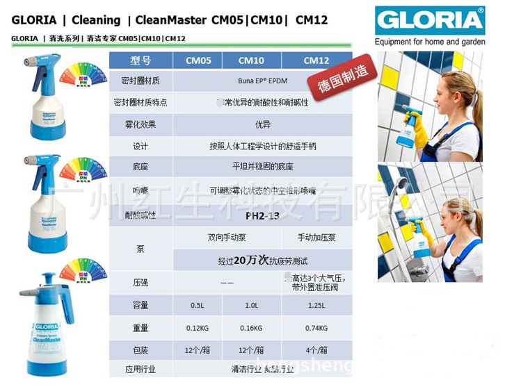 德國原裝GLORIA清潔用手持噴霧CM10噴酸堿噴酒精1L