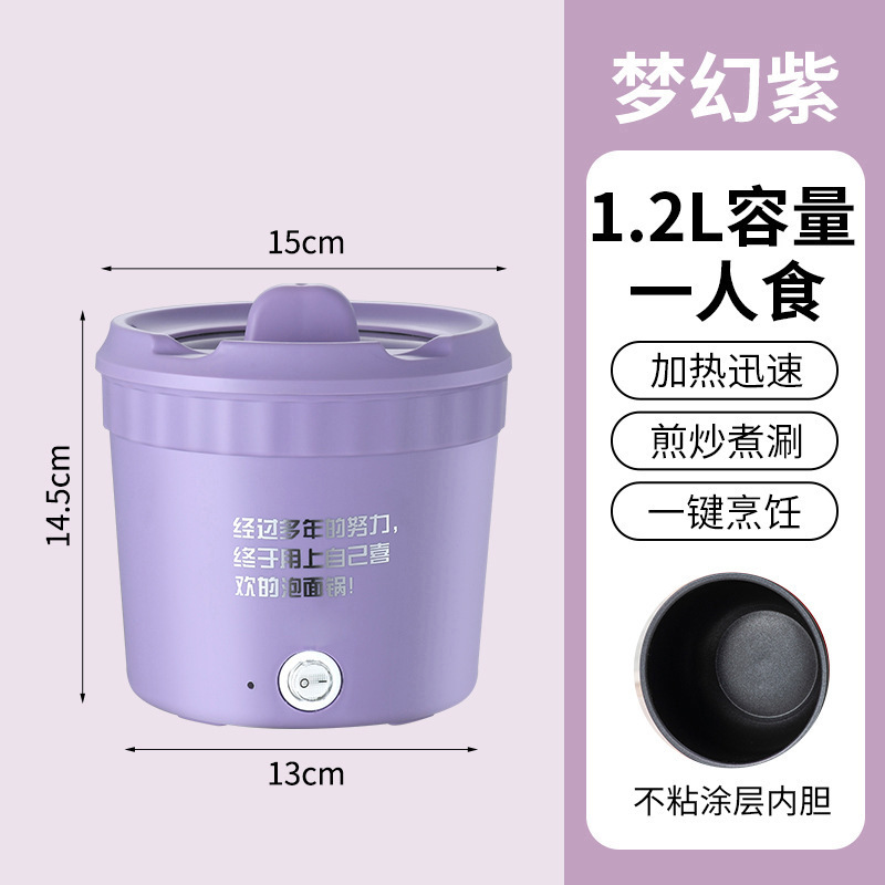 롤랜드 퍼플