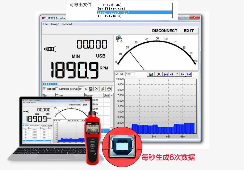 Unide tachometer digital display non-contact motor speed tester high precision laser digital tachometer