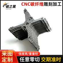 ̼�w�S��ďS��ֱ������o�˙C��܇��œ̼�w��̼�w�S�����Ʒ���