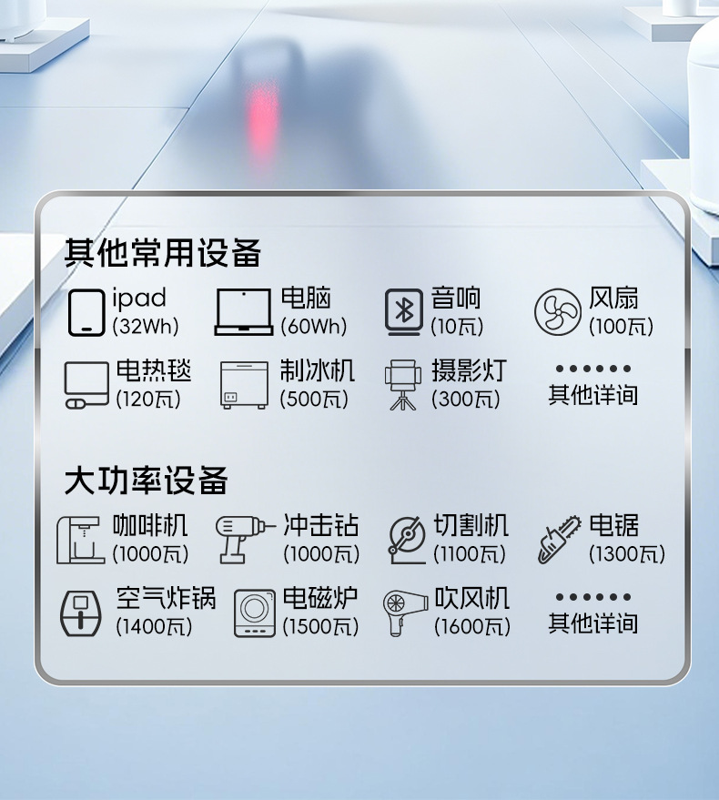 National Standard Discharge Gun for New Energy Electric Vehicles, Portable Discharge Integrated Device for Camping and External Power Extraction